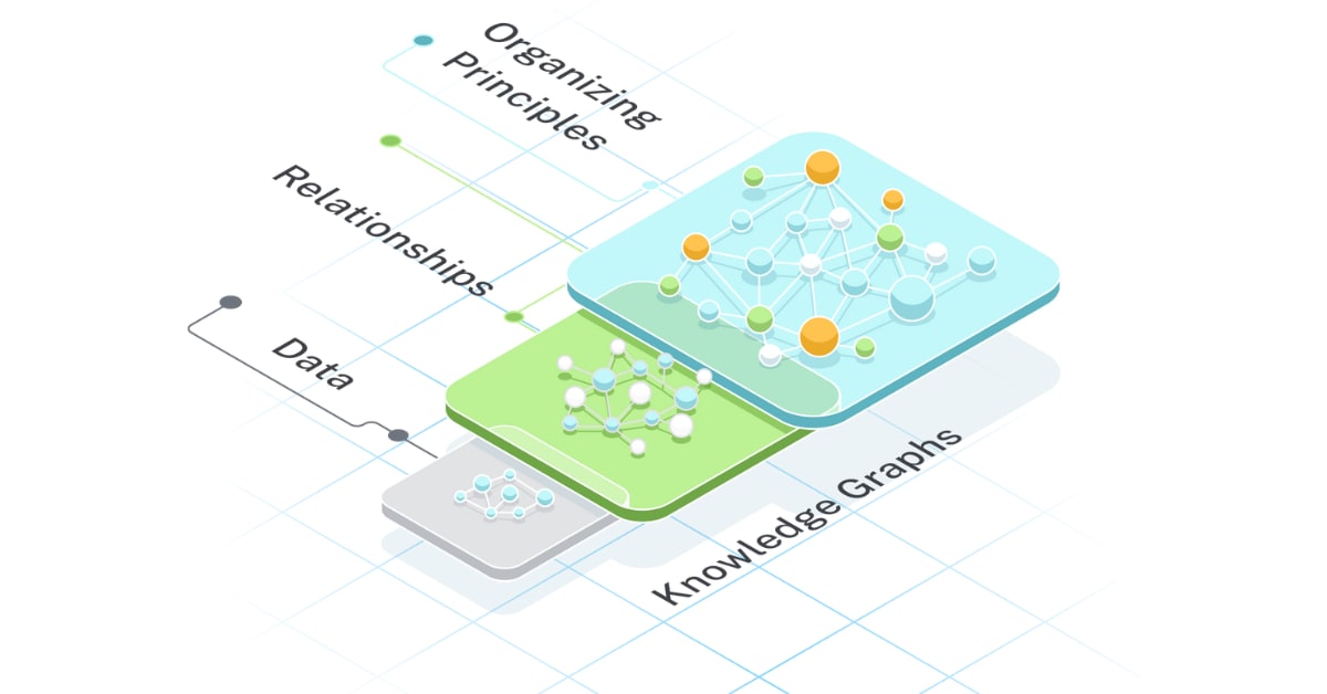 Knowledge Graph Project Thumbnail